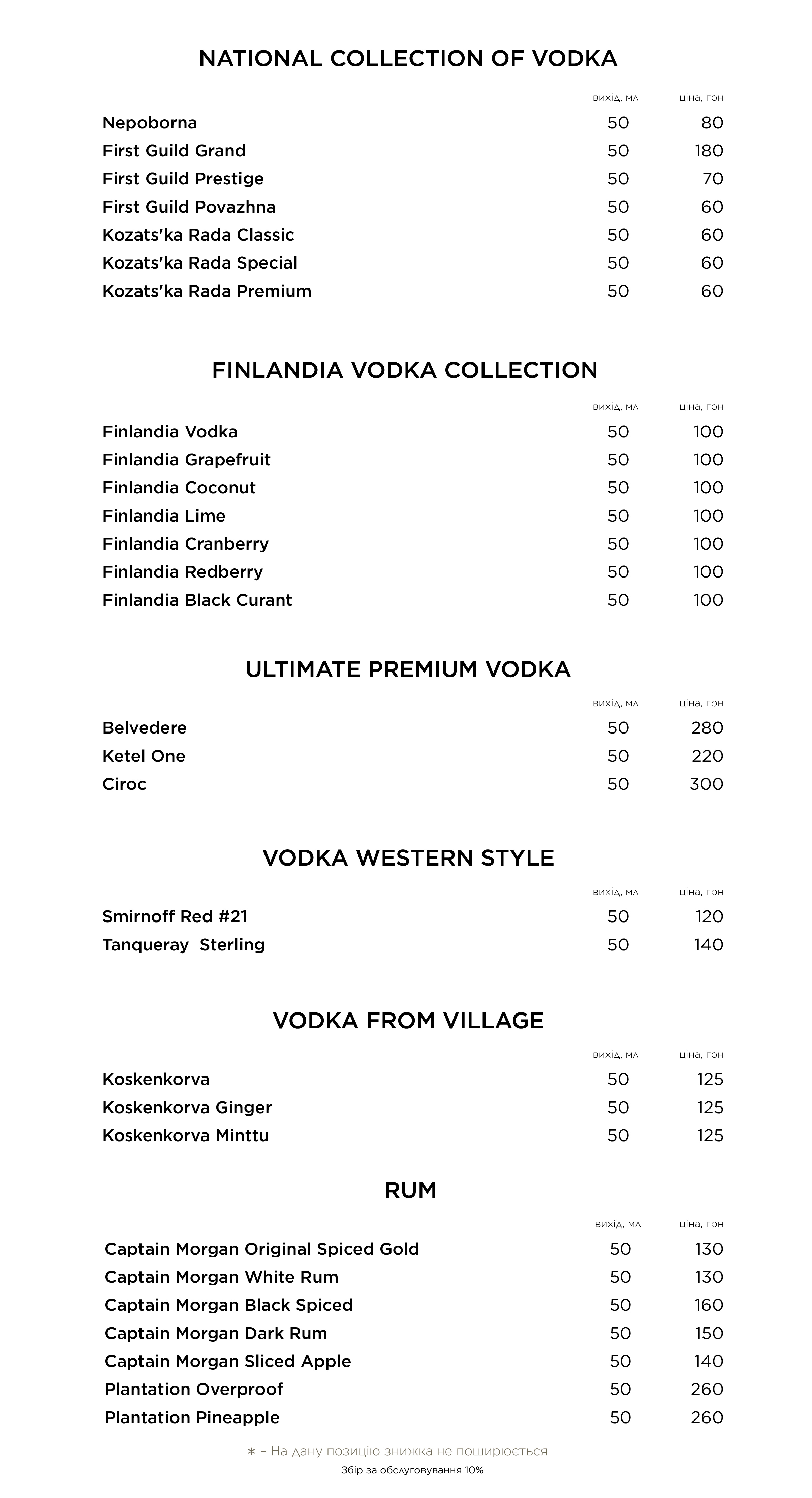 Бар та коктейлі