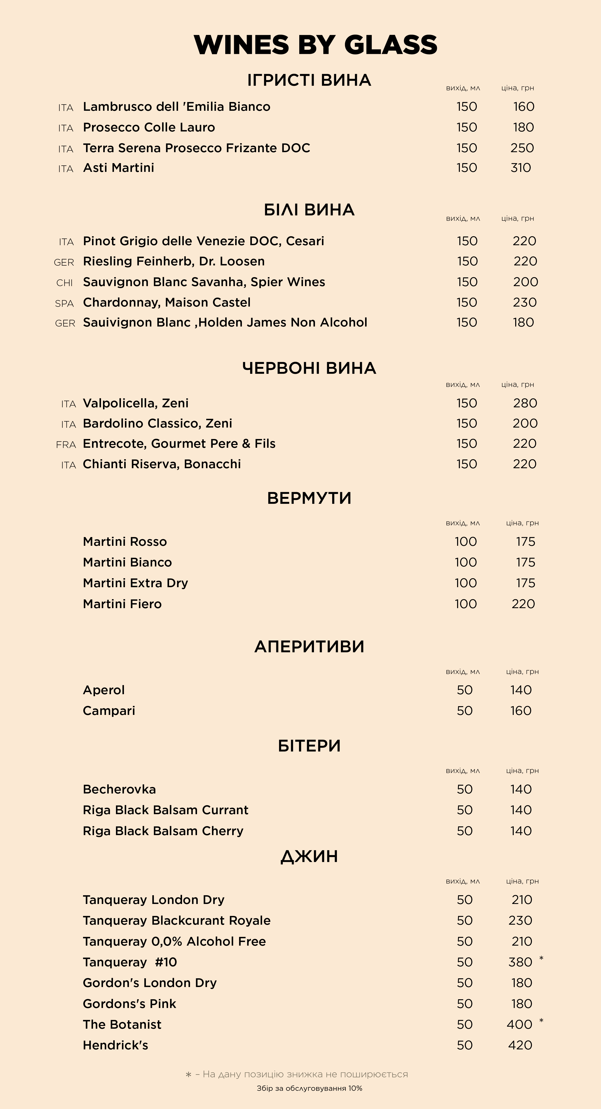 Бар та коктейлі