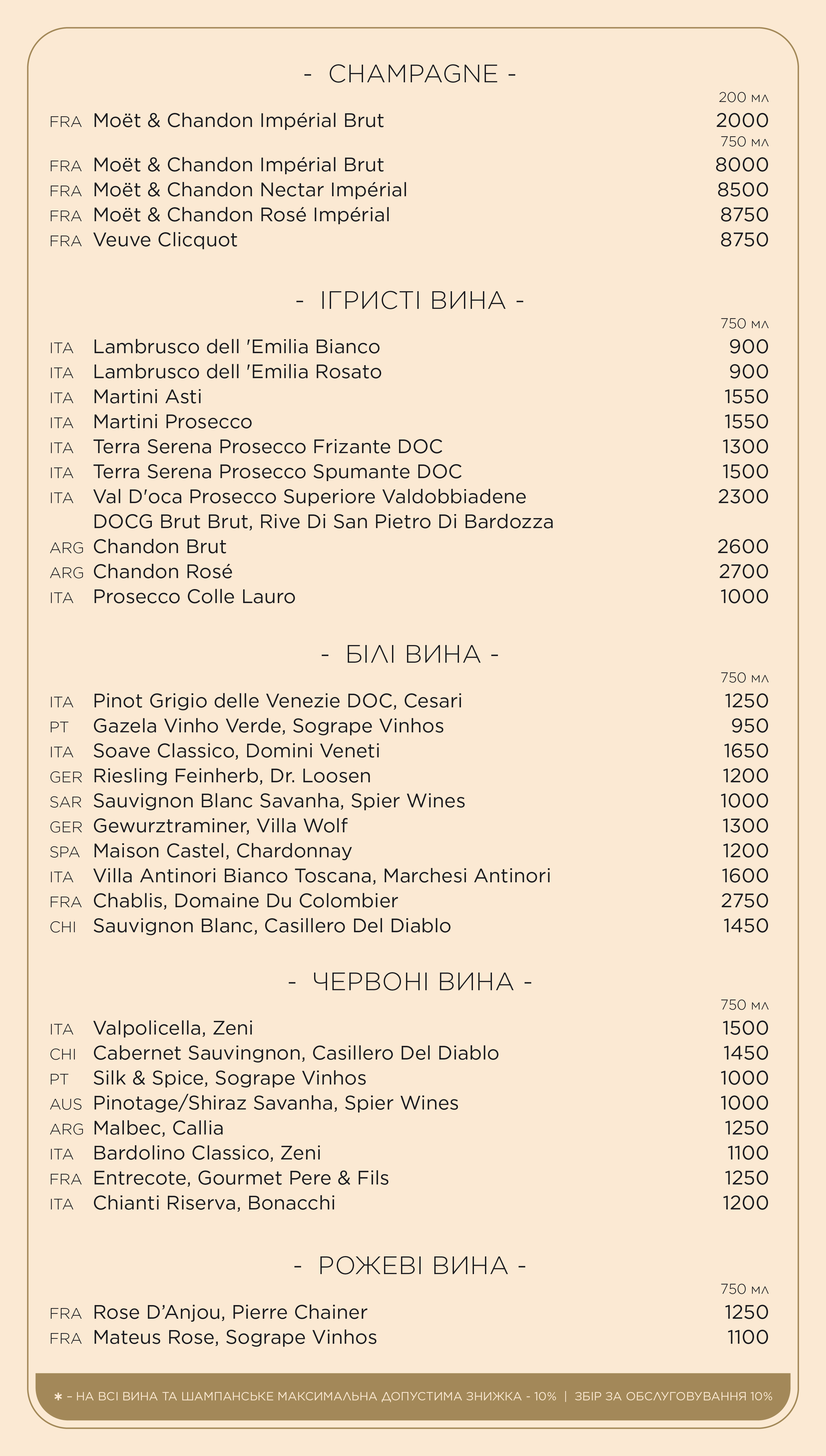 Бар та коктейлі