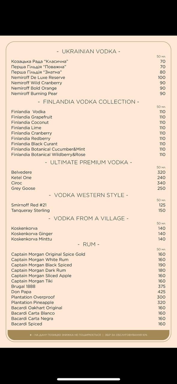 Бар та коктейлі