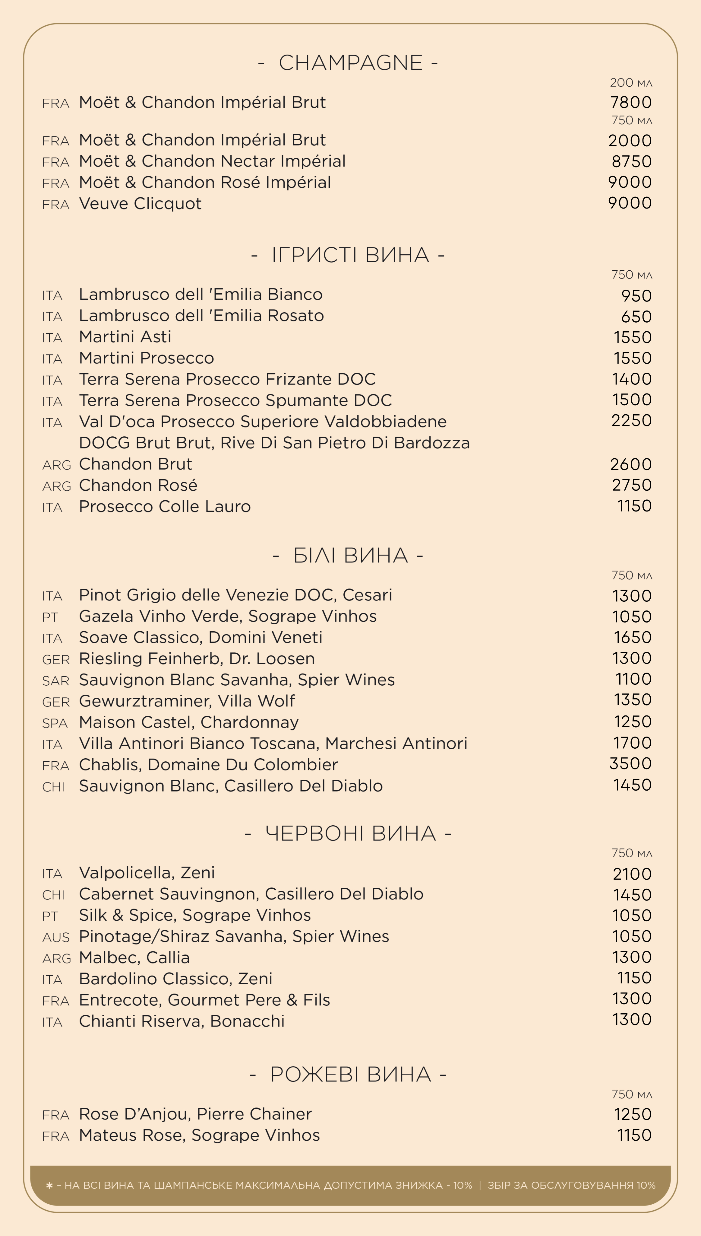 Бар та коктейлі