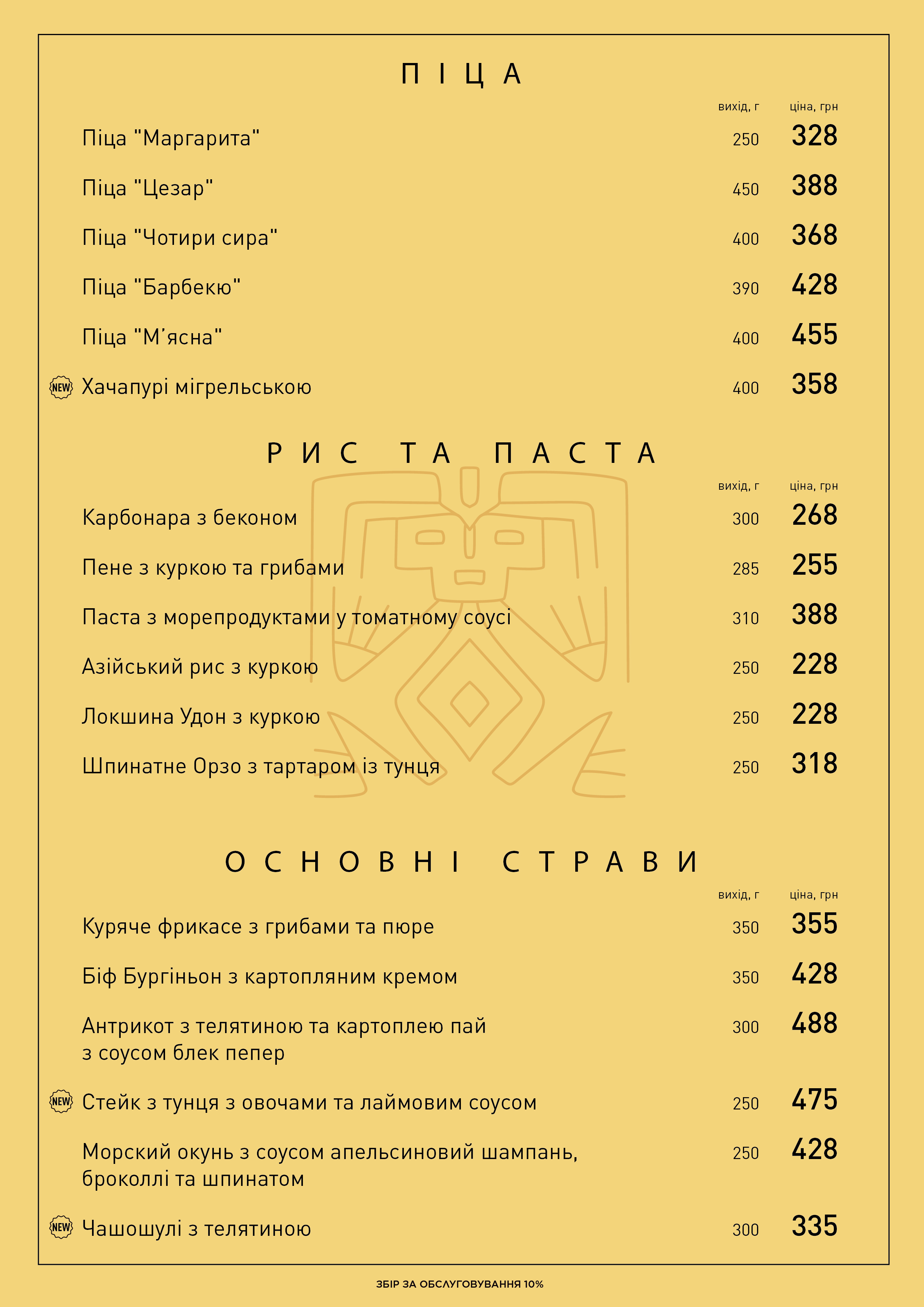 Основне меню