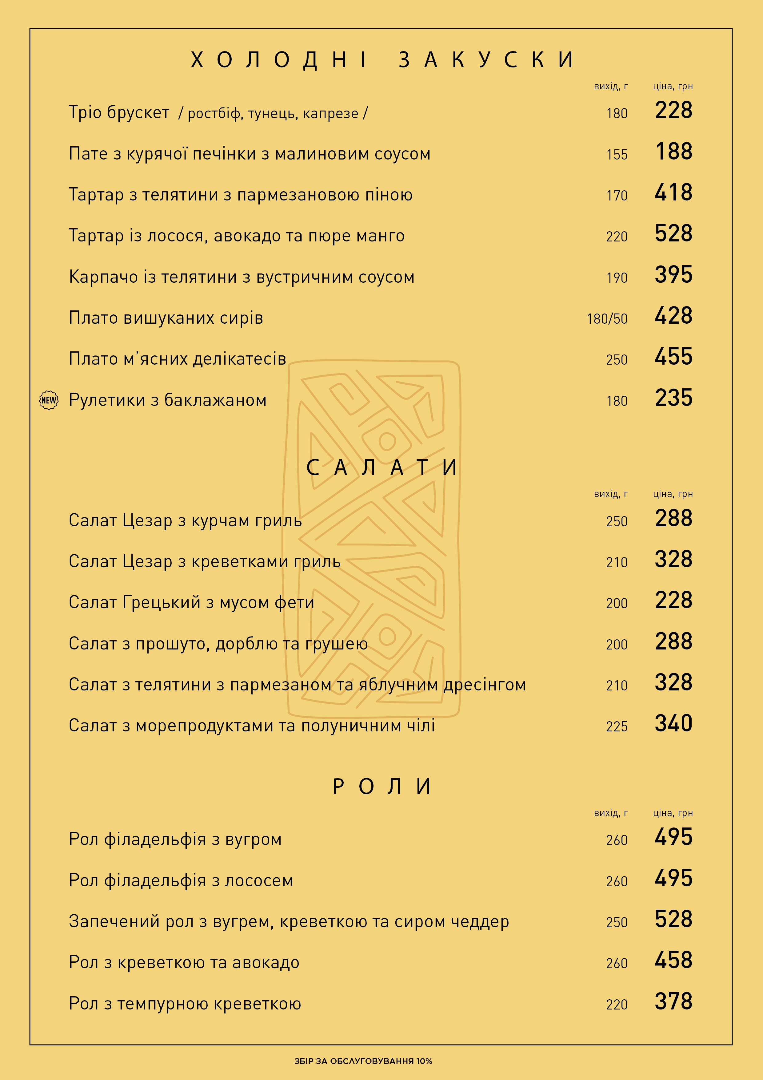 Основне меню