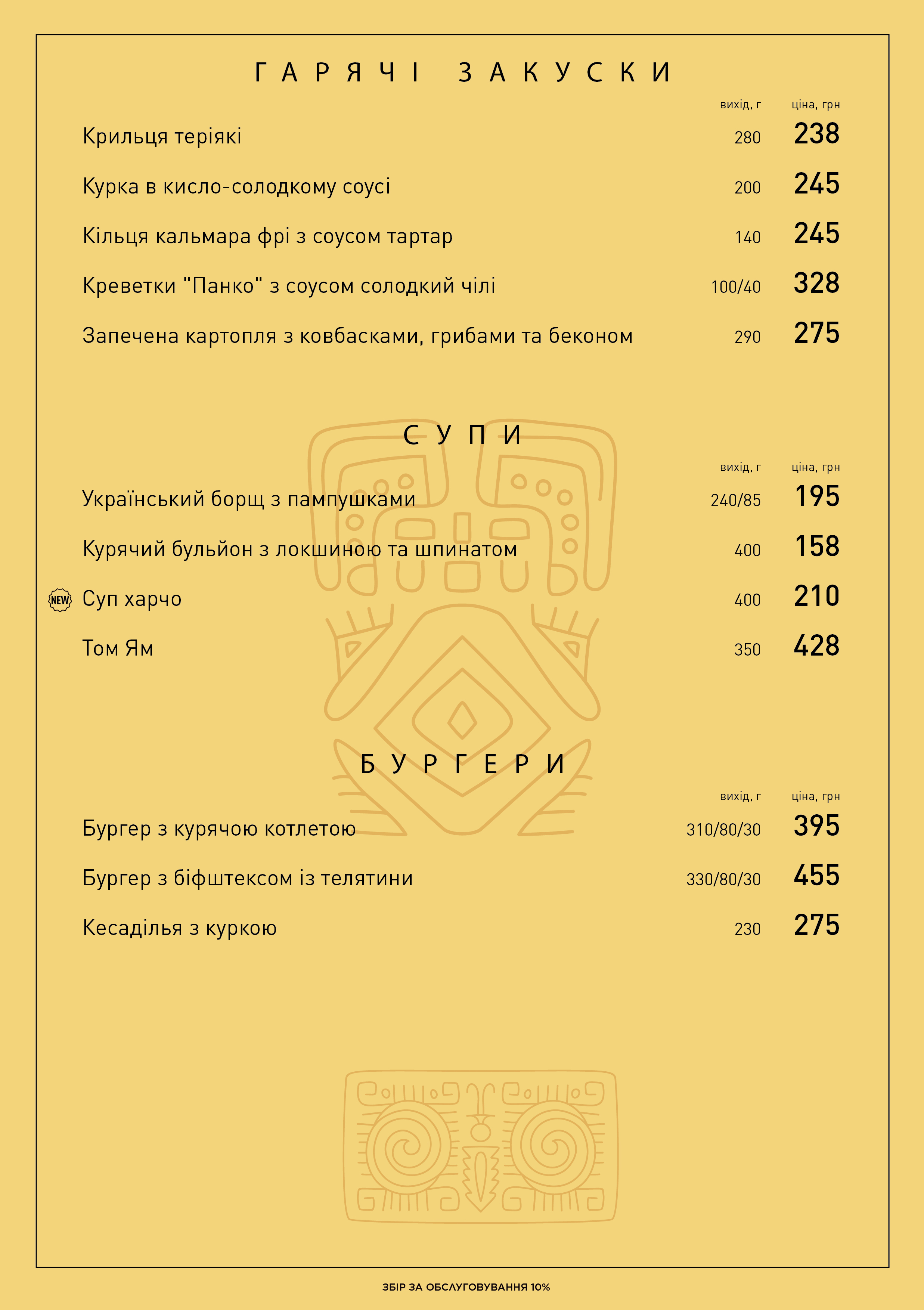 Основне меню