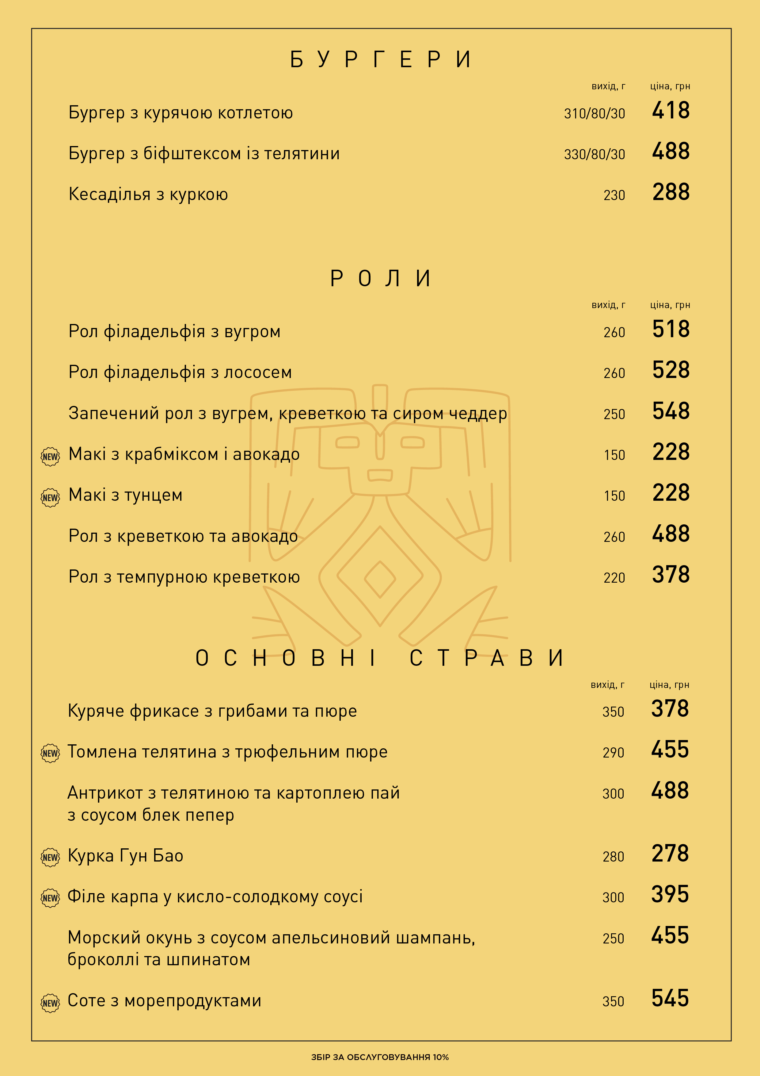 Основне меню