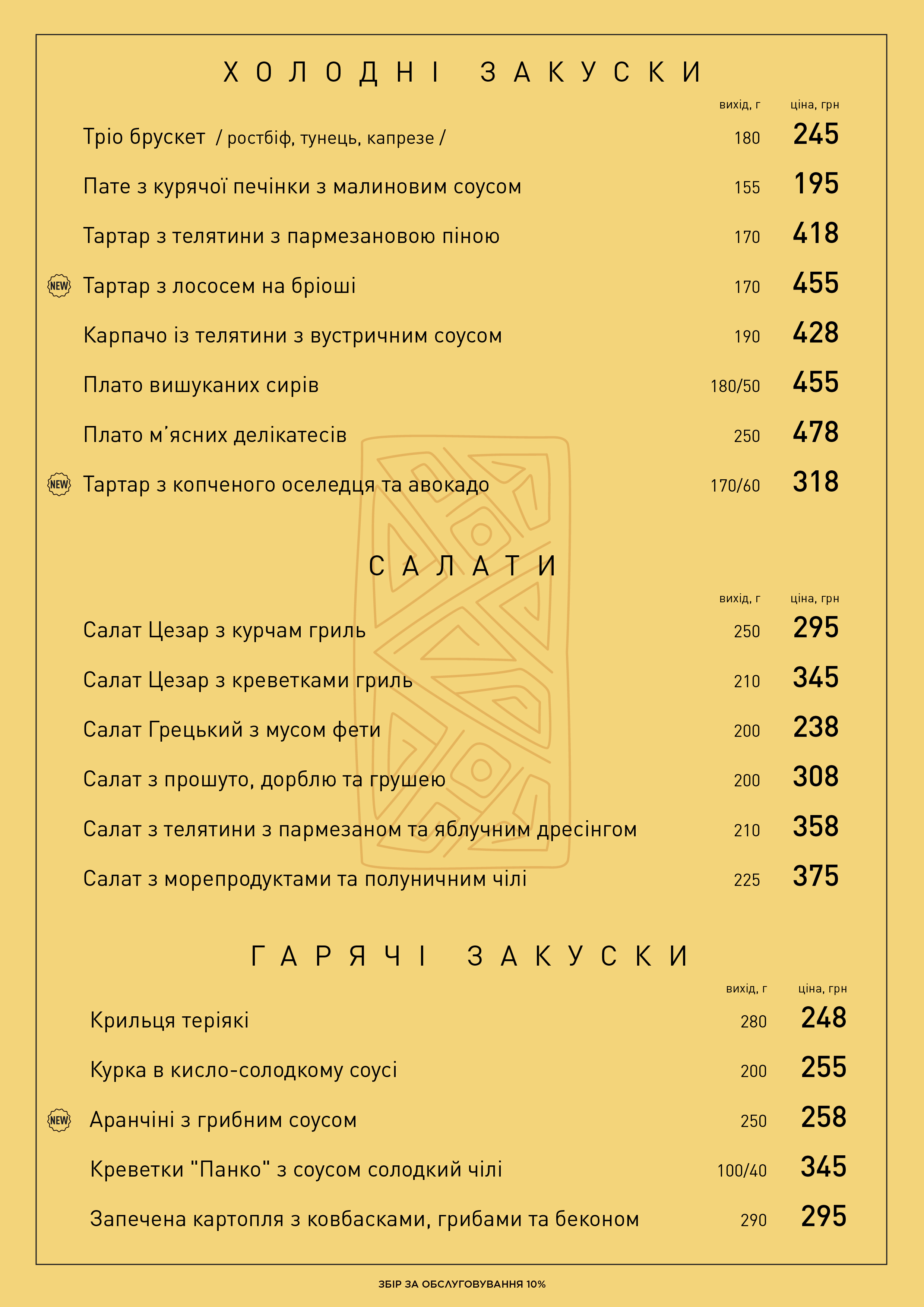 Основне меню
