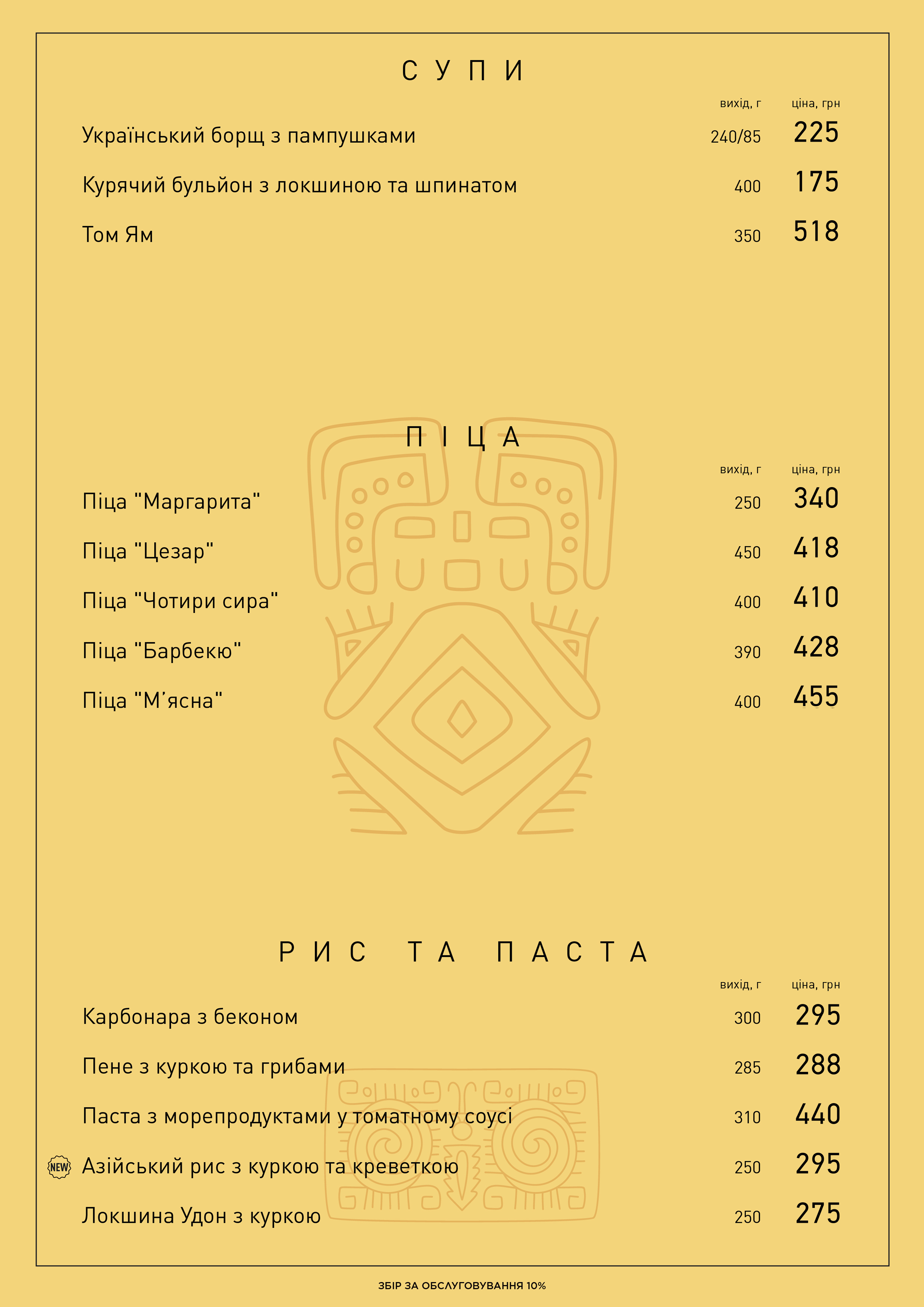 Основне меню