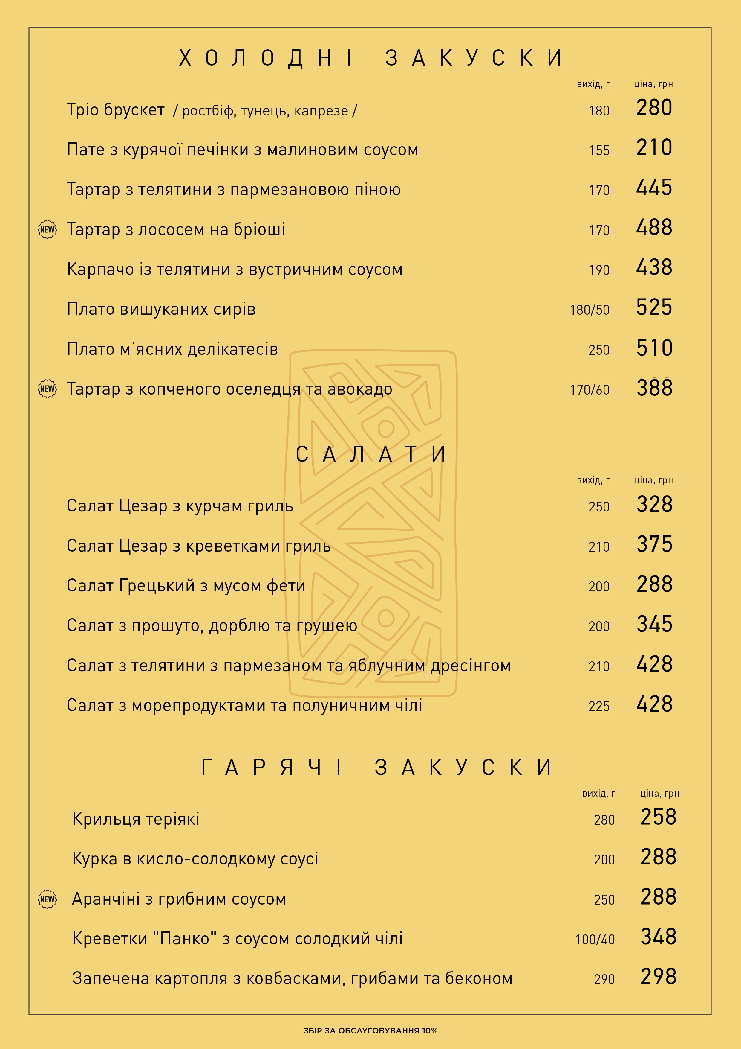 Основне меню